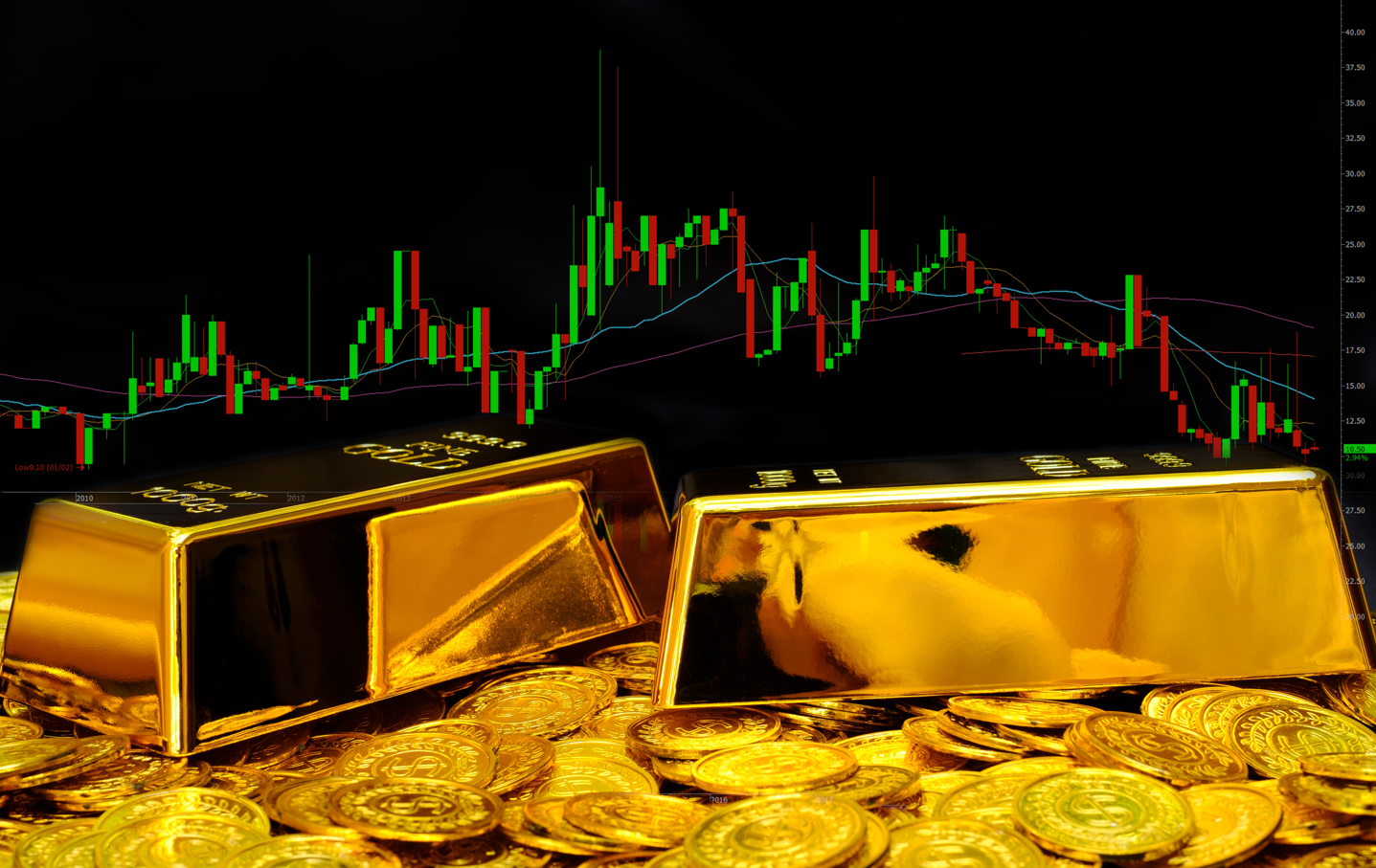 Altın son 9 işlem günü içerisinde sekizinci rekorunu kırdı